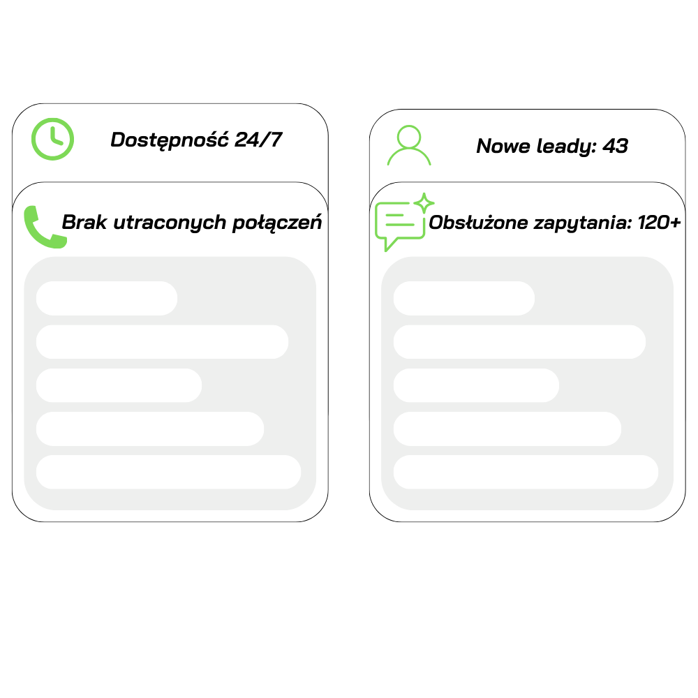 Rozwiązania dzięki AI